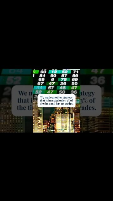 Corn Futures Trading Strategy (Rules, Backtest And Example)