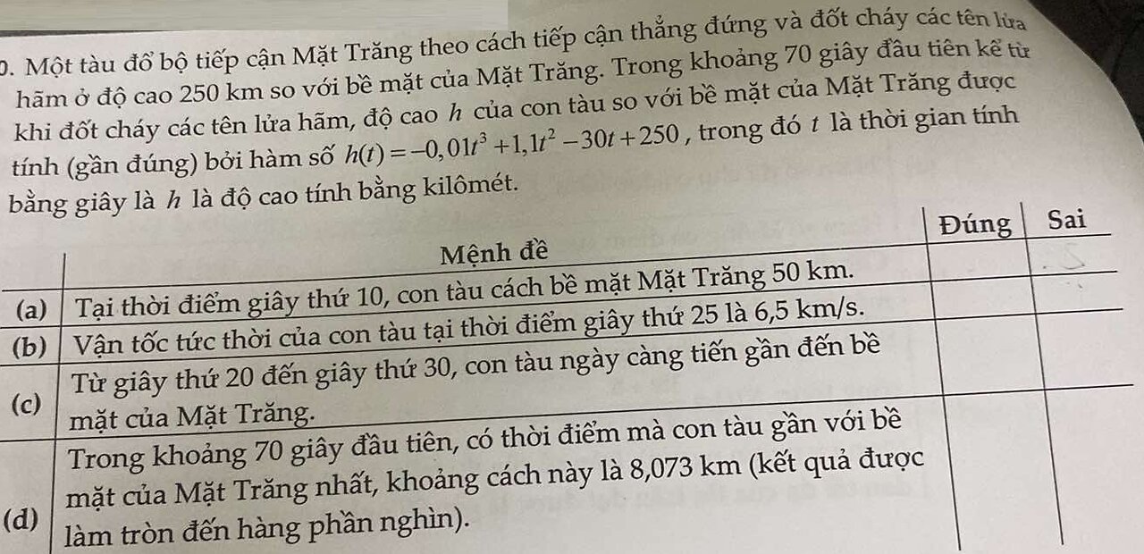 Toán 12: Một tàu đổ bộ tiếp cận Mặt Trăng theo cách tiếp cận thẳng đứng và đốt cháy các tên