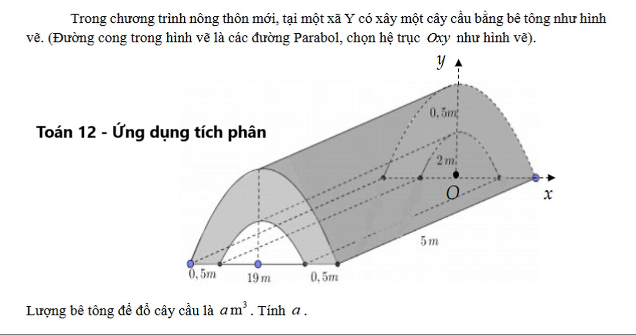 Trong chương trình nông thôn mới, tại một xã Y có xây một cây cầu bằng bê tông như hình vẽ.