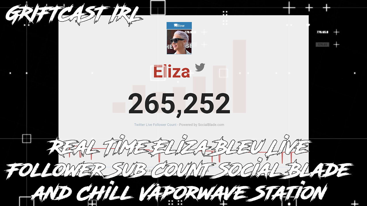 Real Time Eliza Bleu Live Follower Sub Count Social Blade and Chill Vaporwave Station