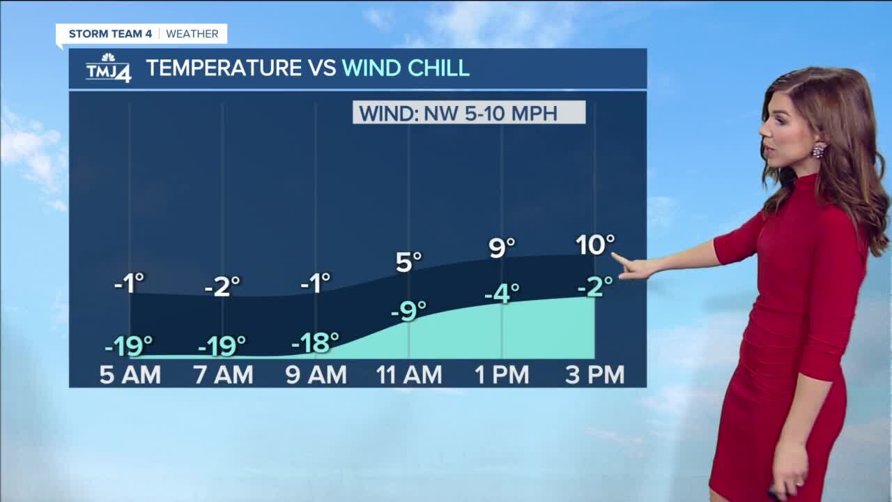 Dangerously cold wind chills, before weekend "warm up"