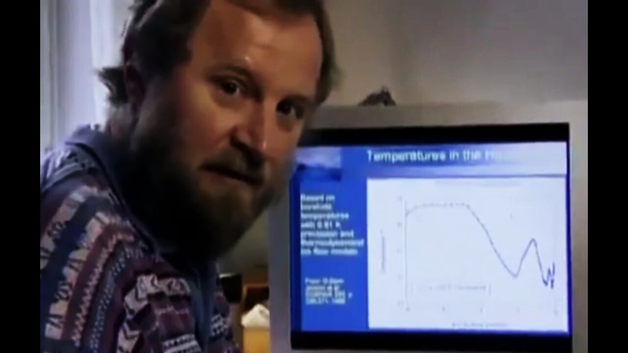 Climate Scientist's Conclusively Disproves That Man Made Climate Change is a Threat