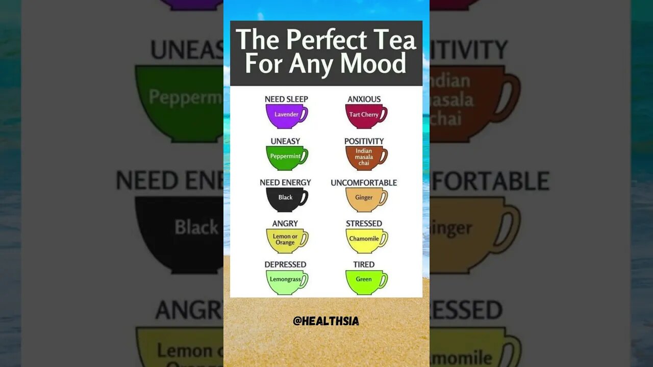 Best Tea for any mood