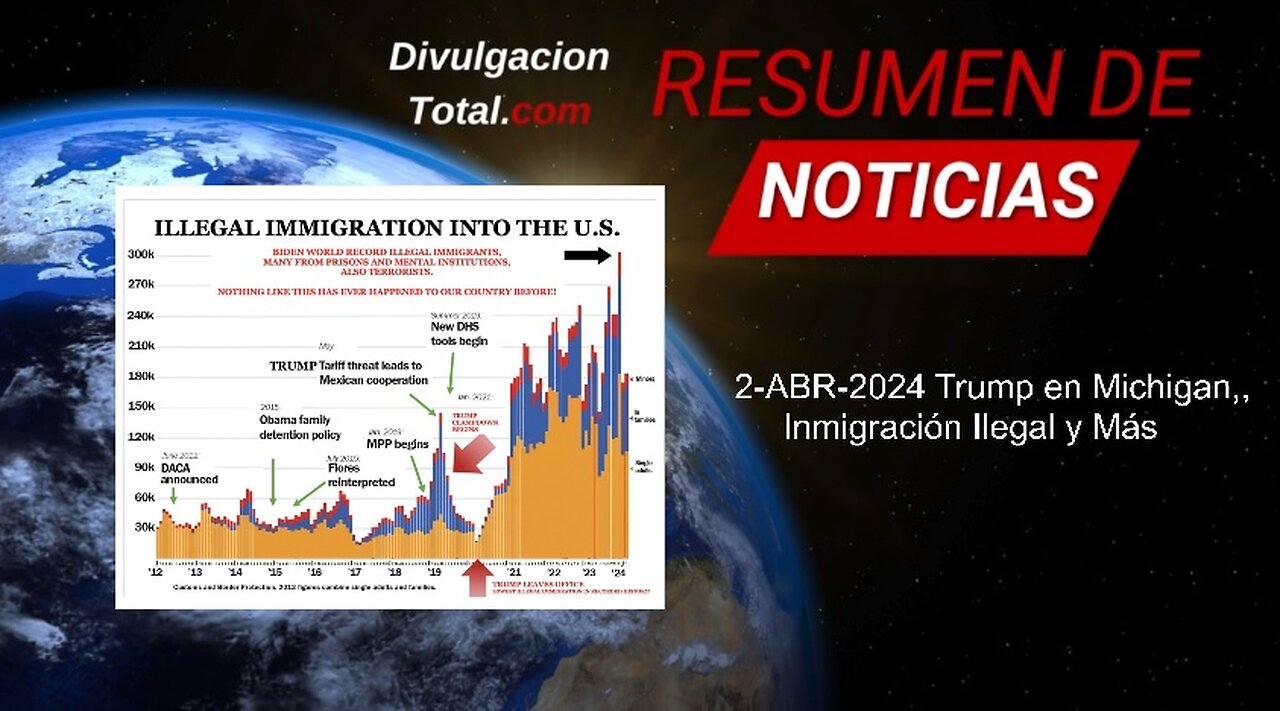 2-ABR-2024 Trump en Michigan, Inmigración Ilegal y Más