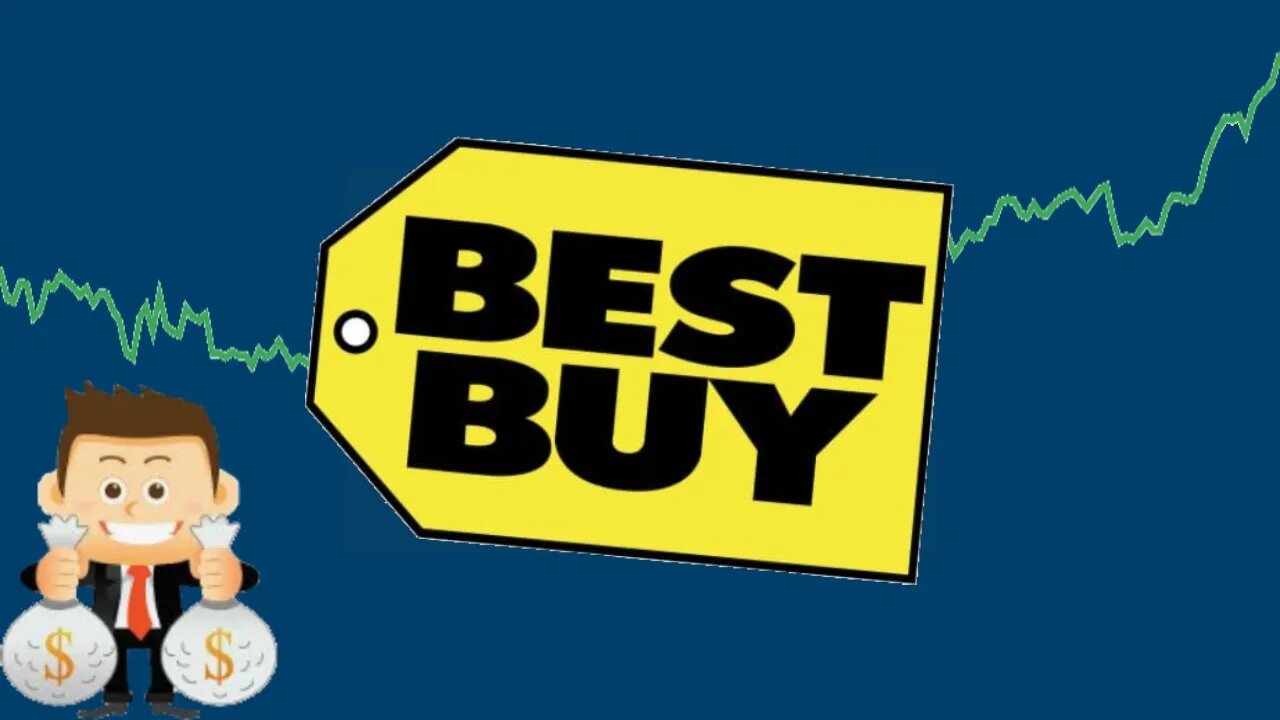 Is Best Buy Stock a Buy Now!? | Best Buy (BBY) Stock Analysis! |