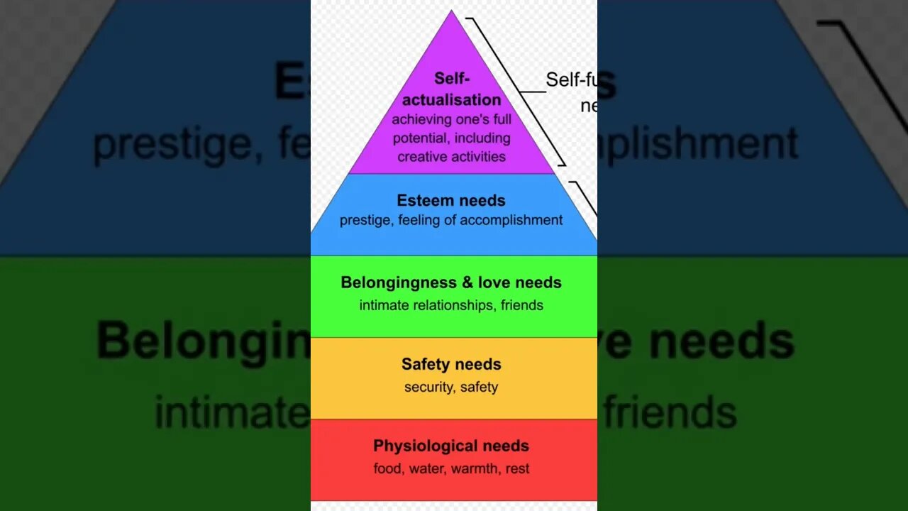 Safety & Security = MONEY