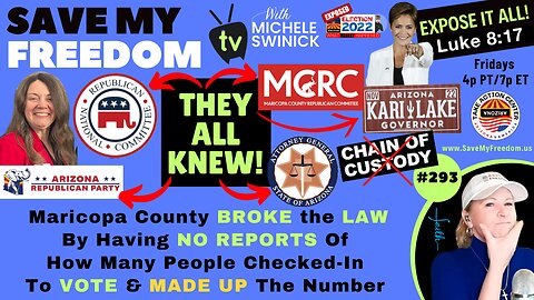 Maricopa County ADMITS It BROKE THE LAW & Has NO REPORTS To Verify Their “Claimed” Amount Of How Many Voters Checked-In At The Polls Nov 8 + REPUBLICANS KNEW IT – Gina Swoboda AZGop, RNC, MCRC, Asst AG, Kari Lake’s Attys & Team!