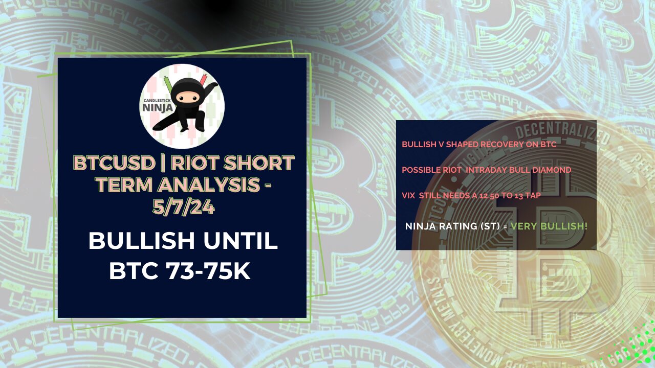 🚀 Candlestick NInja Analysis: RIOT & BTC One Final Bull Run! Imminent Breakout to $73-$75k! 📈