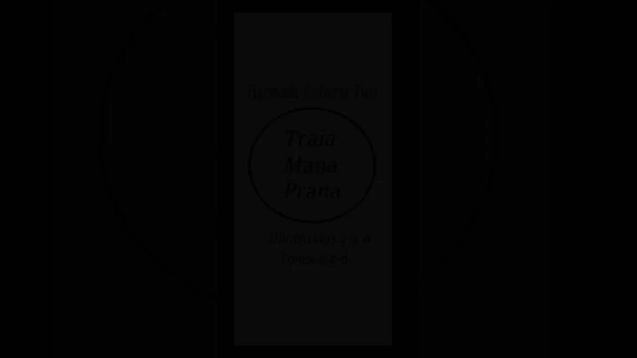 Dimensional Tones 1-15 | Sung 4 Memorization