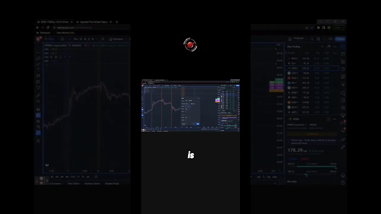 Setting Up TradingView Indicators