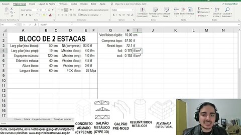 Dimensionamento bloco 2 estacas Eng Estrutural