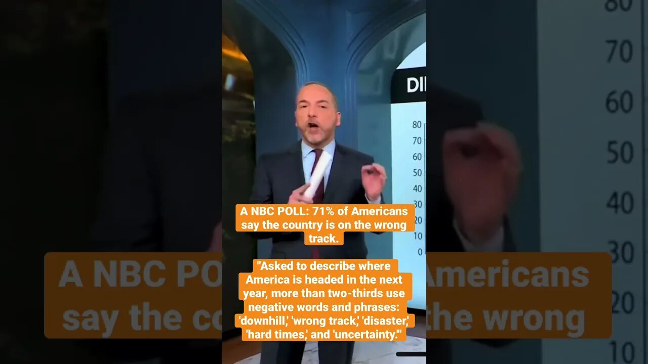 71% say America is on the wrong track