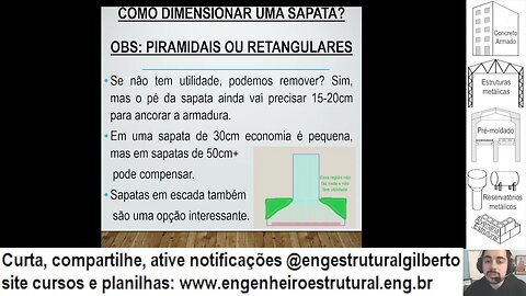 Planilha dimensionamento sapata Eng Estrutural