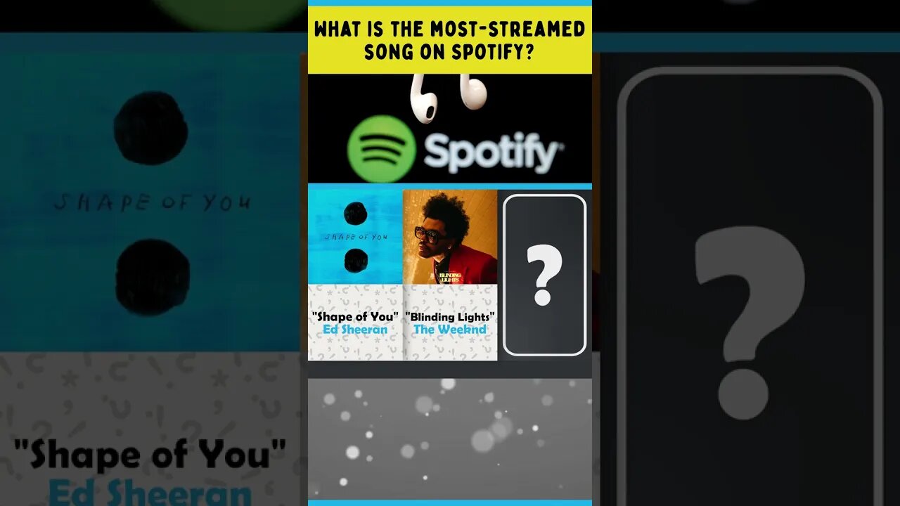 What is the most-streamed song on Spotify? #shorts #trivia #music #shopify #theweeknd #edsheeran