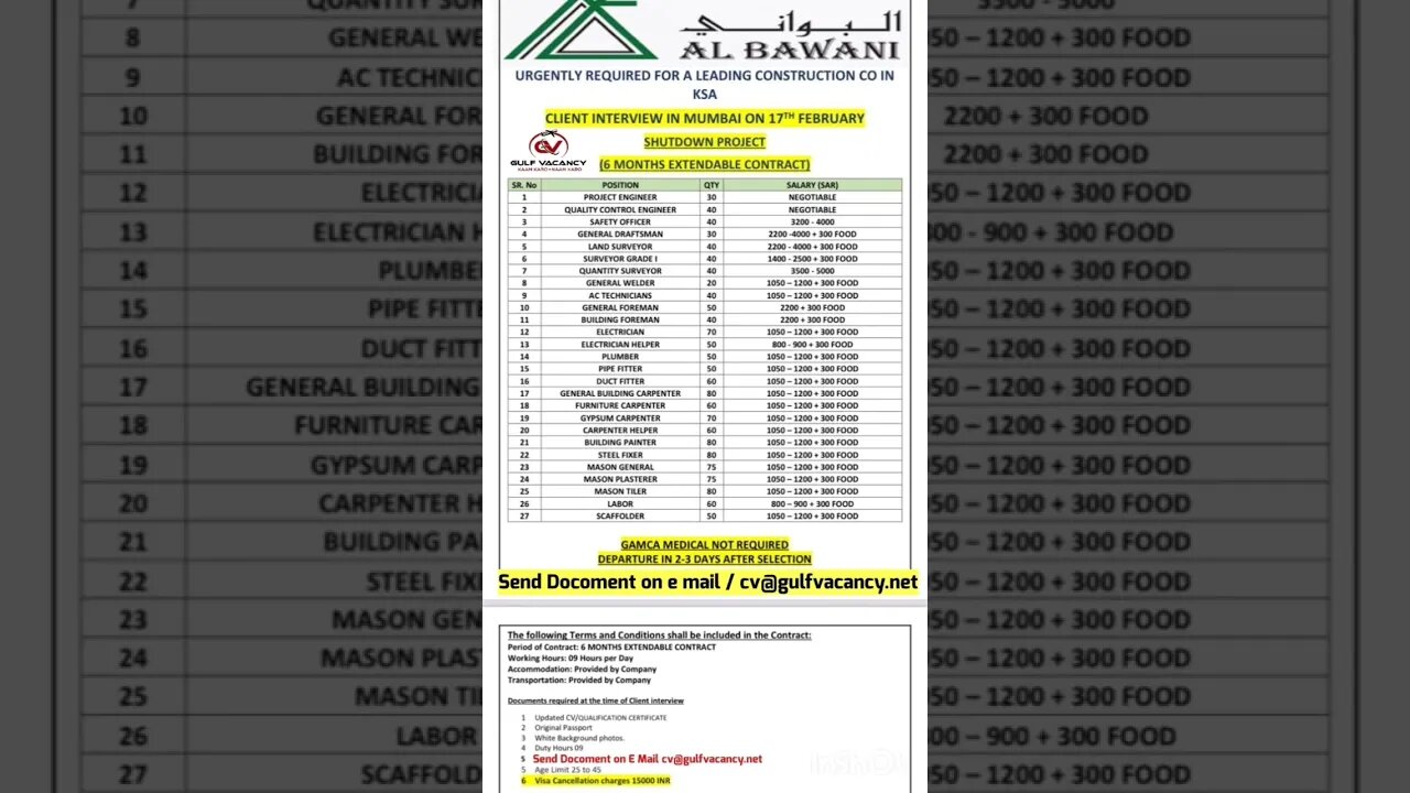jobs in civil field #gulfvacancy #virul #job #shortsvideo #shorts