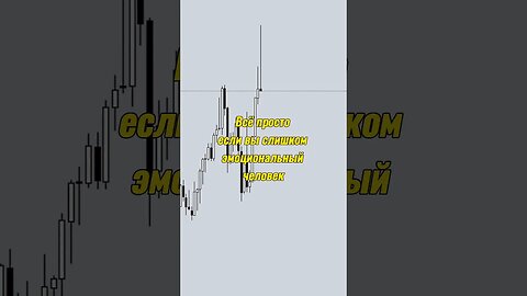 Какой вид торговли вам больше всего подходит?