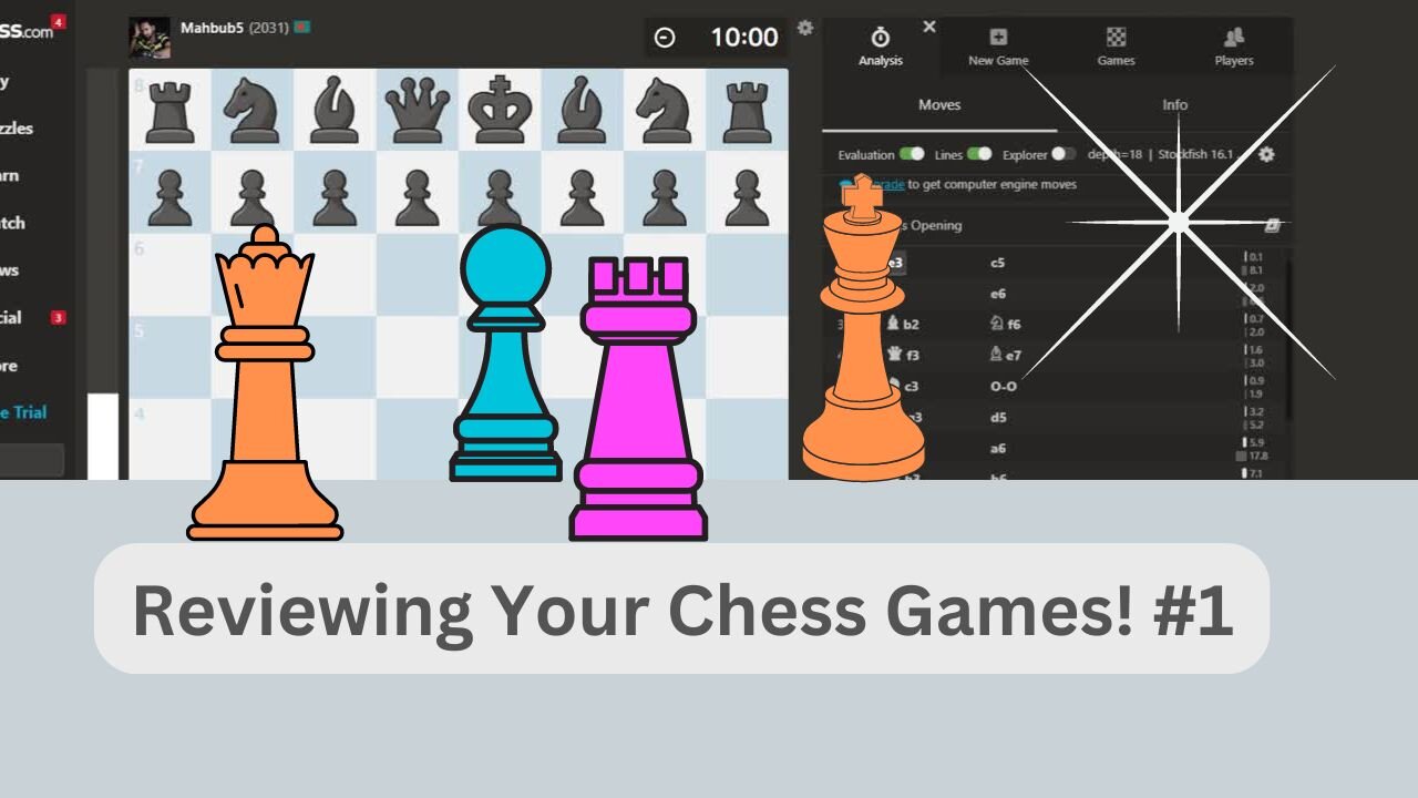 Reviewing Your Chess Games #1