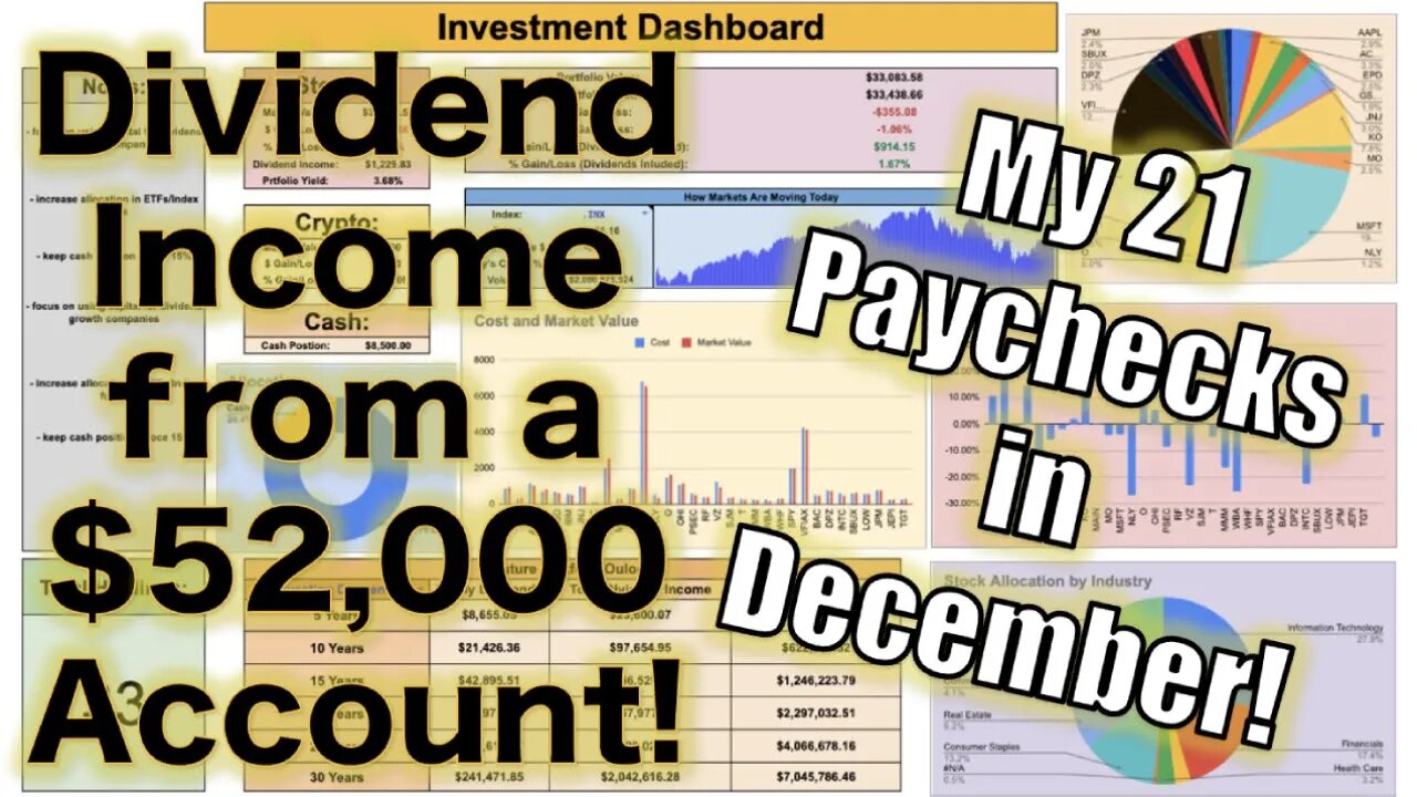 How Much my Dividend Growth Portfolio Paid Me in the Month of December! ($52,000 Account)