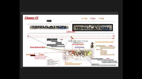 Revelation Chapter VI: The Horsemen and the Seals Open