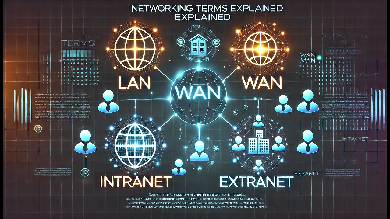 Networking Terms, what is LAN, MAN, WAN, Intranet and Extranet