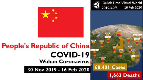 16 Feb 2020 - COVID-19 Wuhan Coronavirus: People's Republic of China