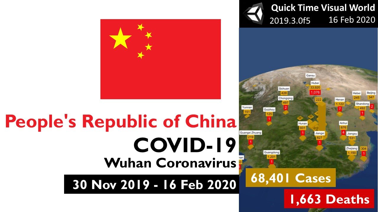 16 Feb 2020 - COVID-19 Wuhan Coronavirus: People's Republic of China