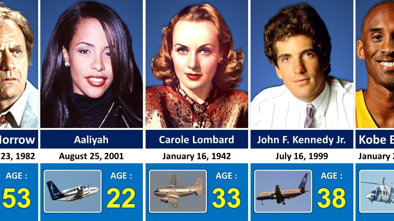 70 Famous People Who Tragically DIED In Plane Crashes