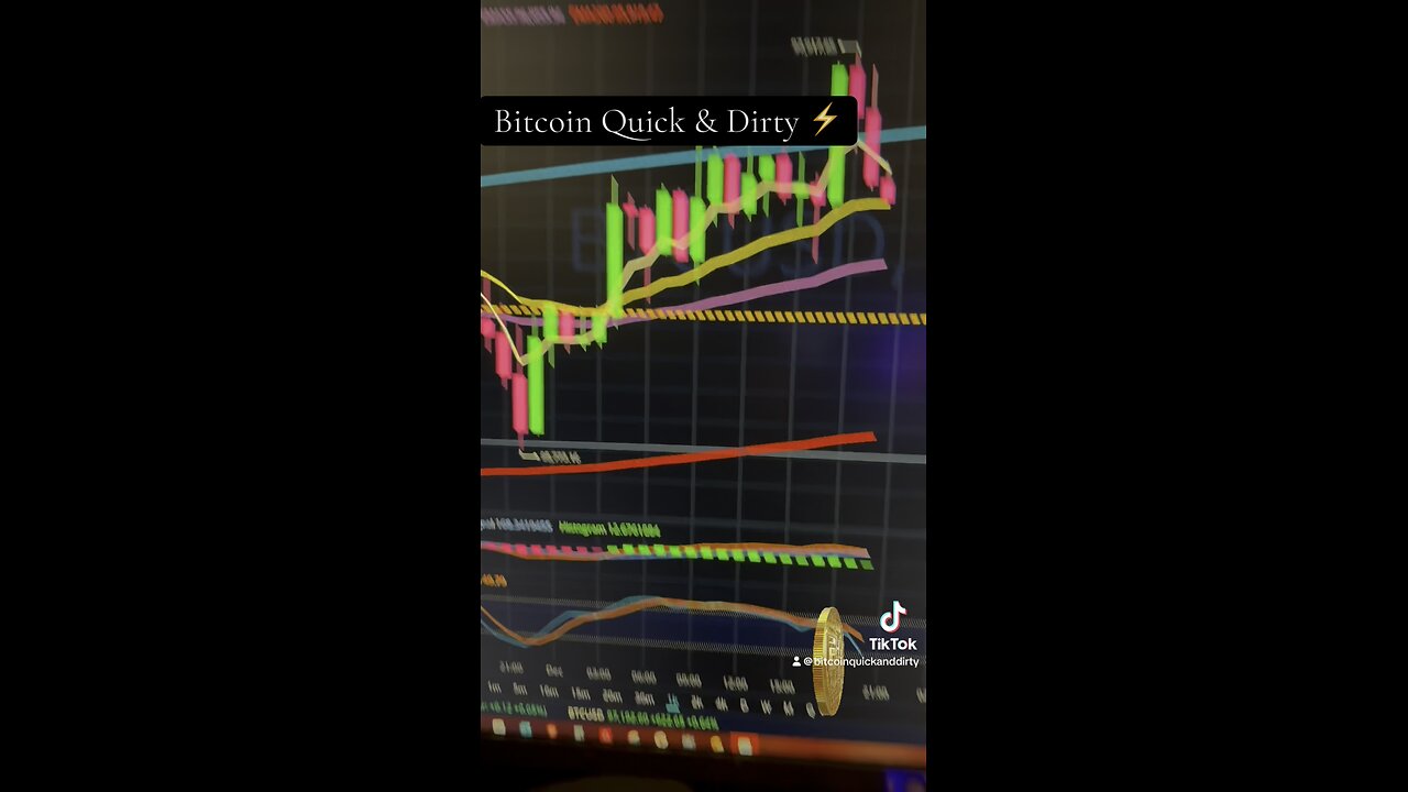 ⚡️ Life of Charting Bitcoin ⚡️