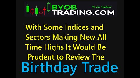September 23rd, 2024 BYOB Market Birthday Trade. For educational purposes only.