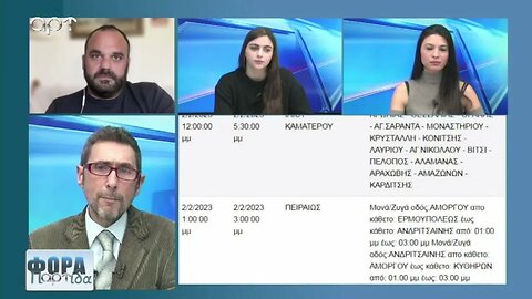 Μπλακ αουτ στη μισή Αττική! (ΑΡΤ, 2/2/2023)