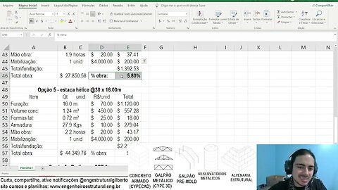 Quanto realmente custa a fundação de uma obra Eng Estrutural