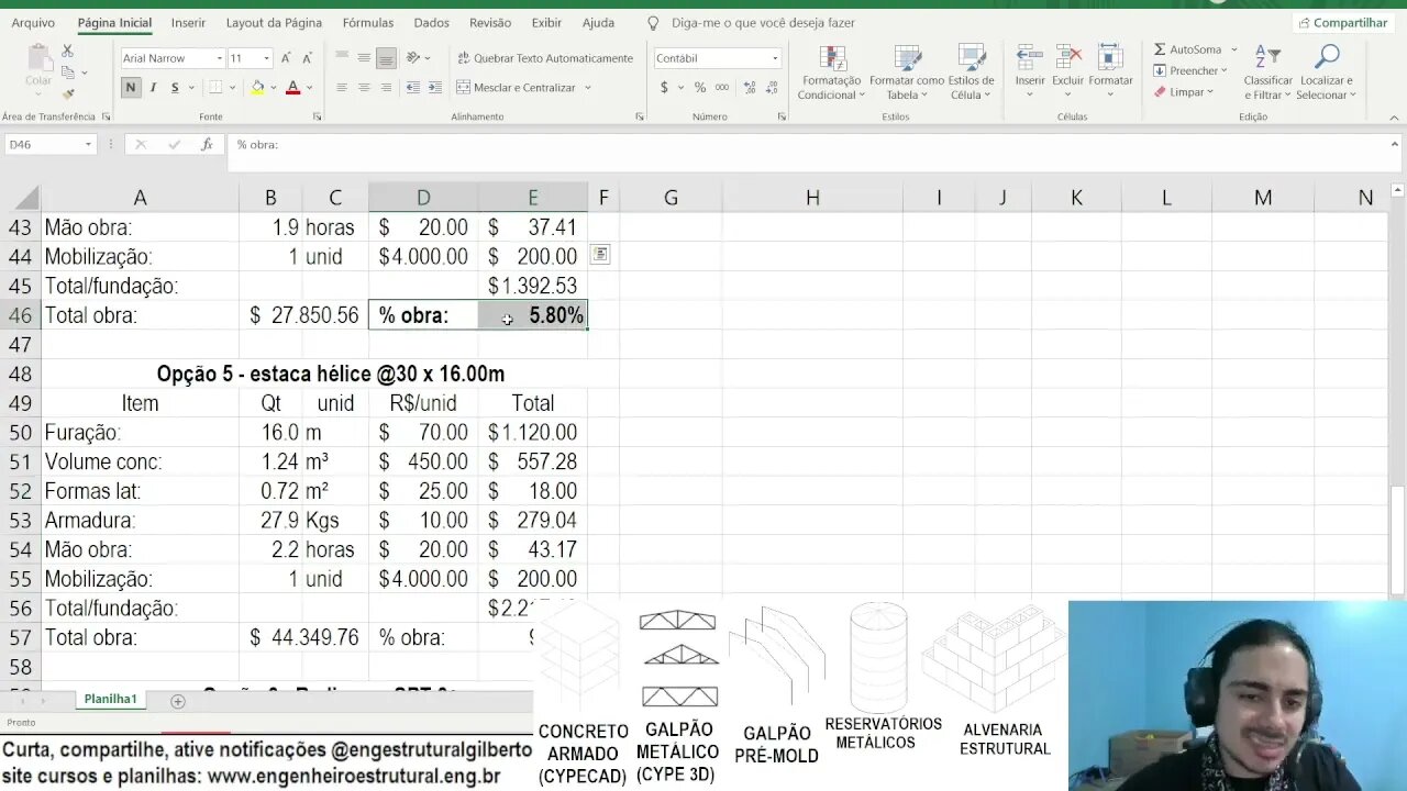 Quanto realmente custa a fundação de uma obra Eng Estrutural