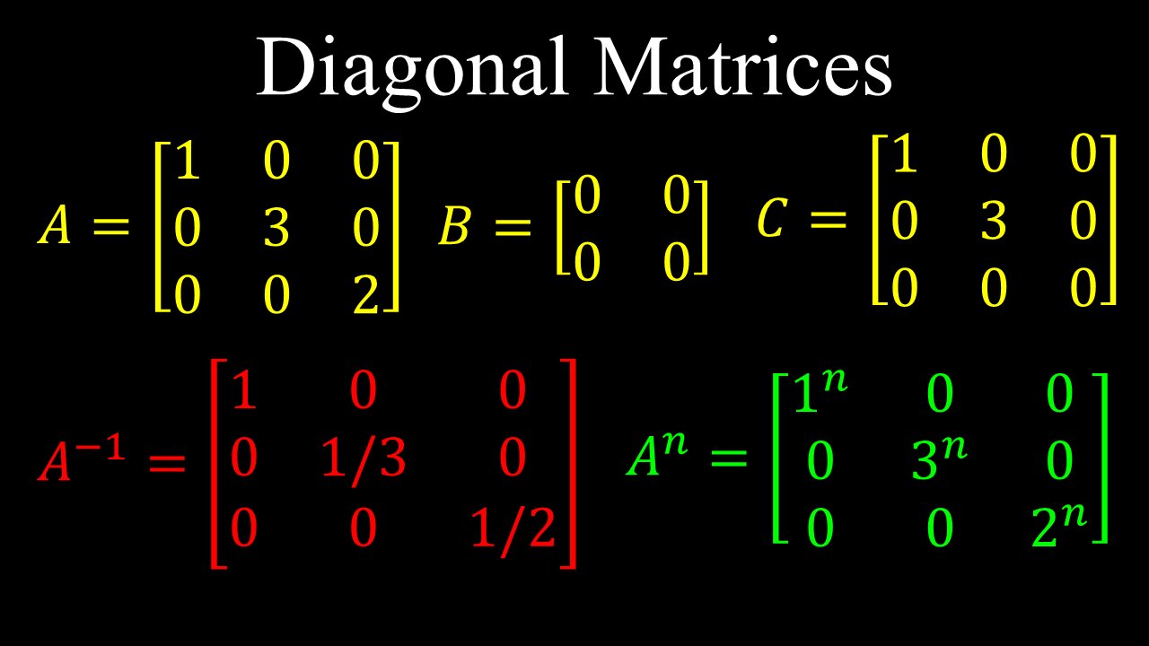 Diagonal Matrices, Inverse, Powers - Linear Algebra