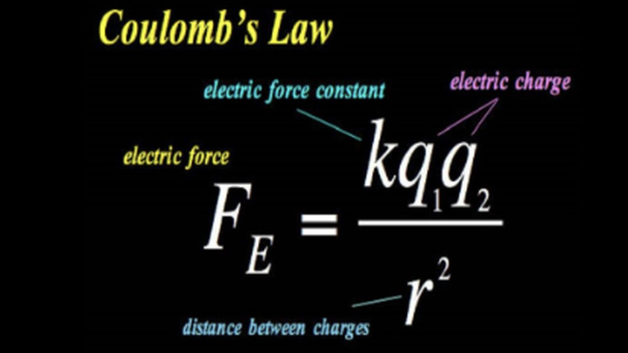 Gravity Is A HOAX! Electricity Governs Our World! Walter Lewin