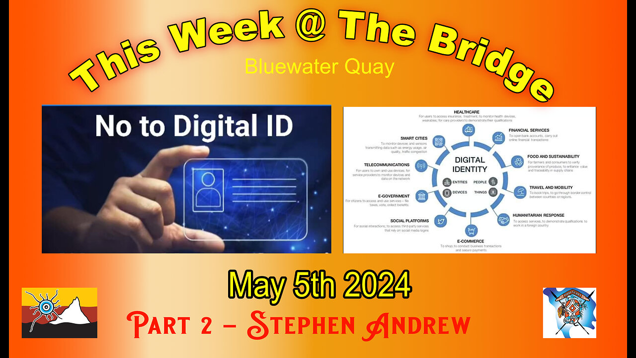 No To Digital ID Part 2 of 5 - Stephen Andrew - Say No To The Digital I.D.