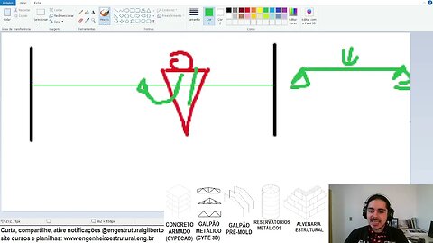Quando você muda a estrutura, a estrutura muda Eng Estrutural