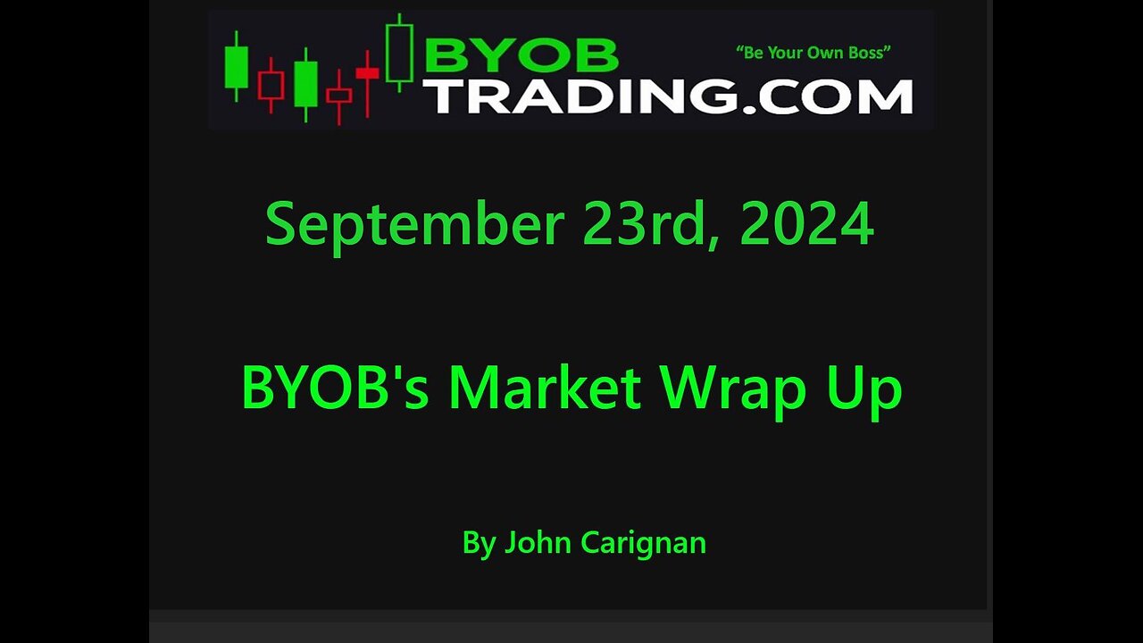 September 23rd, 2024 BYOB Market Wrap Up. For educational purposes only.