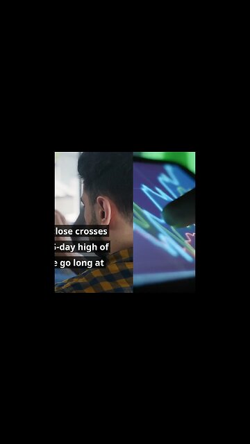 A Bitcoin Momentum Trading Strategy | With Rules and Backtest