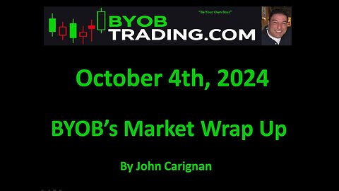 October 4th, 2024 BYOB Market Wrap Up. For educational purposes only.