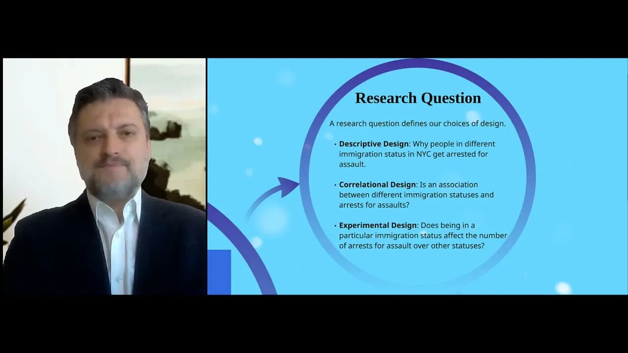 Research Design v Research Methods with Intro viz