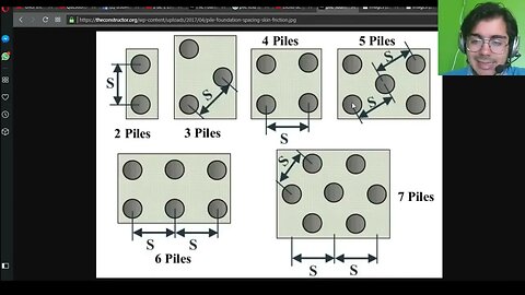 Espaçamento entre estacas Engenheiro Estrutural