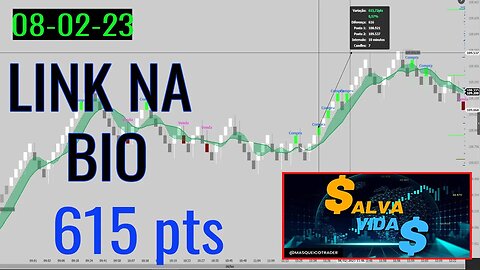 Entrada do Indicador Salva Vidas em 08/02/2023 - Masqueico Trader #shorts