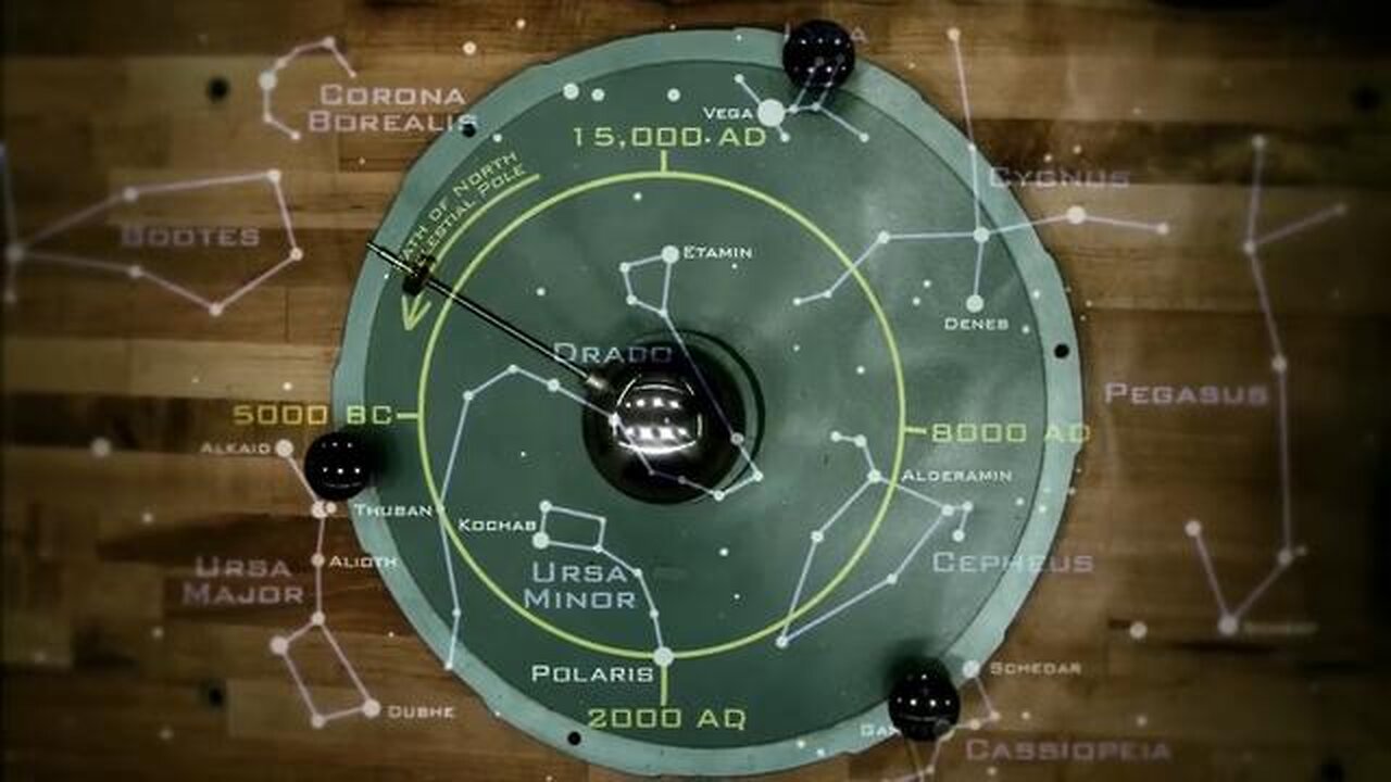 Physics Geometry Numbers Time Mashup