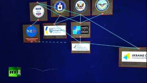 La grande truffa delle PR ucraine RT DOCUMENTARIO(2024) Più di 150 agenzie di pubbliche relazioni statunitensi ed europee stanno plasmando l'immagine mediatica dell'Ucraina.gli USA hanno creato network di propaganda