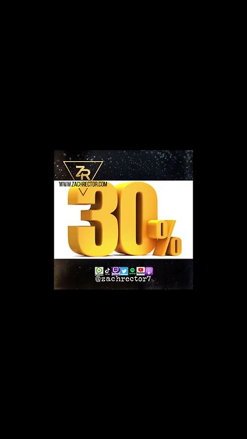 “Recession Has NEVER Been Such A Consensus, EVER!”