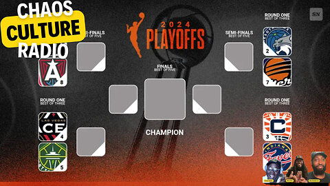 WNBA Playoffs For 2024 Is Here