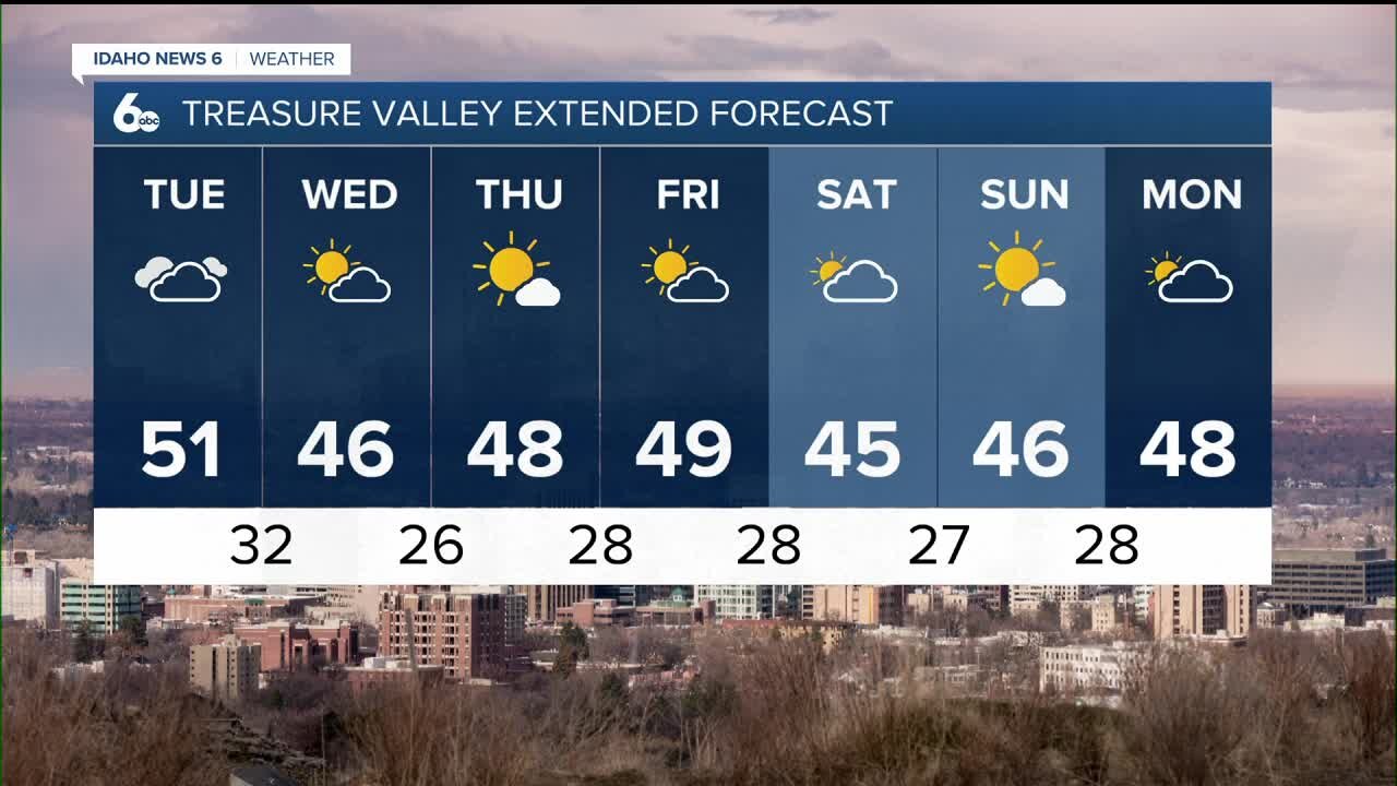 Geneva's Tuesday February 7th Morning Forecast