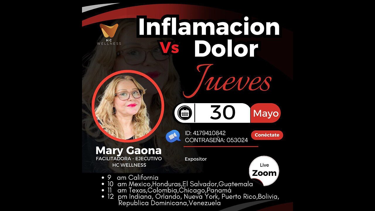 INFLAMACION VS DOLOR MARY GAONA