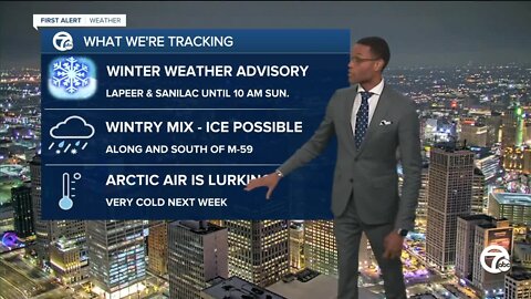 Wintry mix tonight and Sunday morning