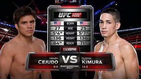 Henry Cejudo vs Dustin Kimura FULL FREE FIGHT